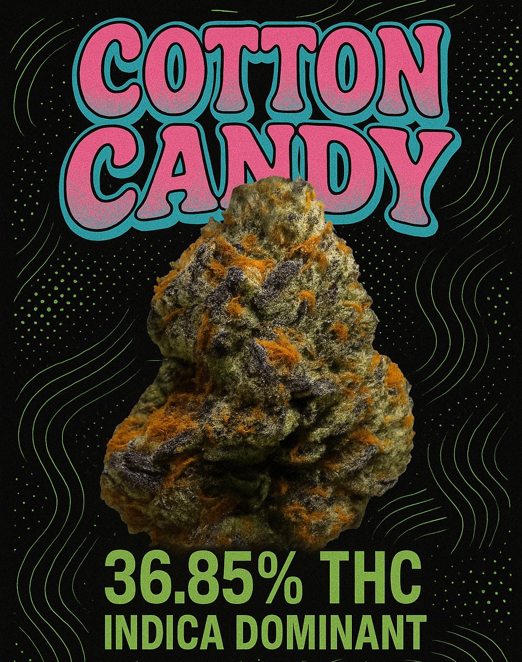 Cotton Candy - Exotic (Indica)